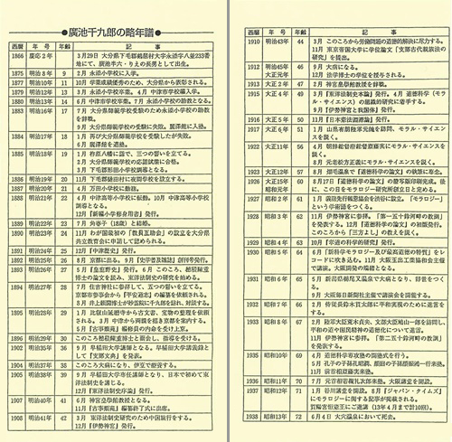 ニューモラル手帳 差込用折冊子